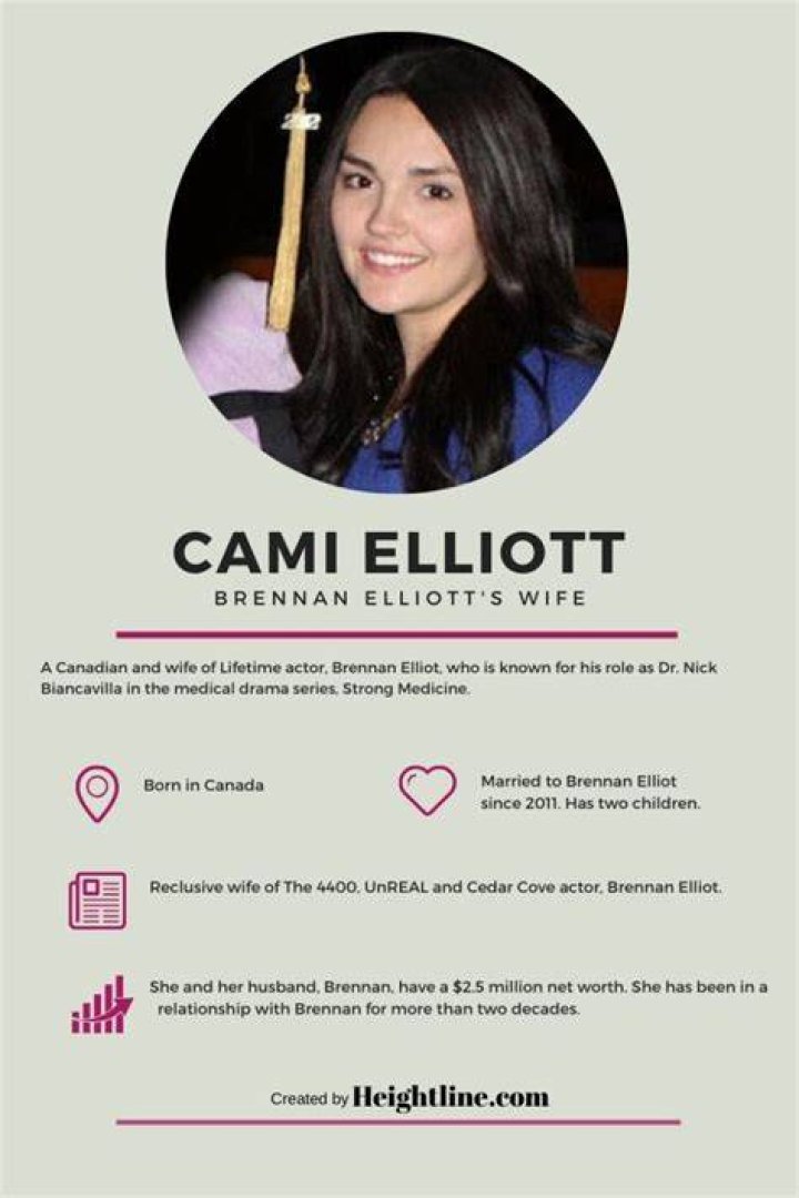 Cami Elliott | Wife And Childrens