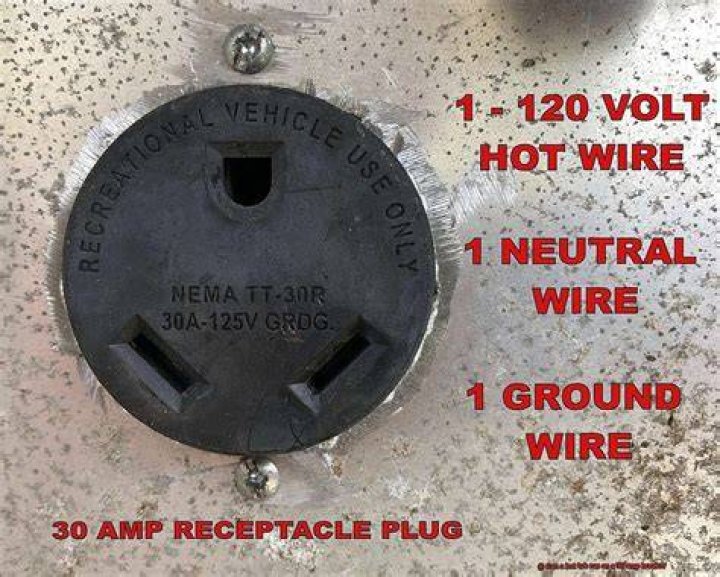 Can a hot tub run on a 30 amp breaker