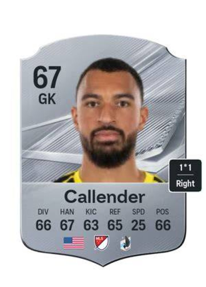 Drake Callender