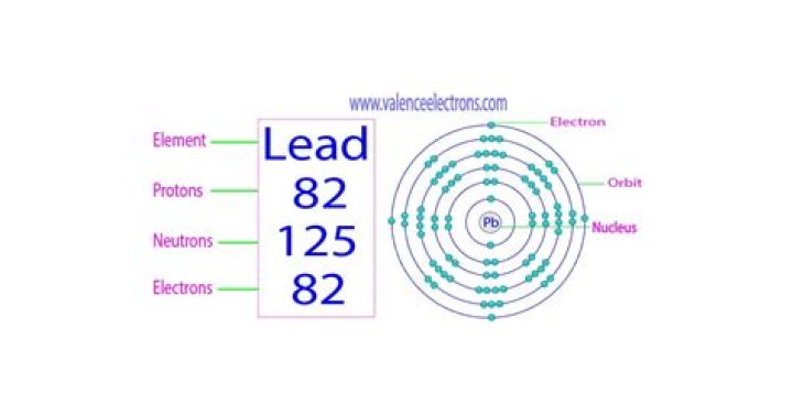 How many protons neutrons and electrons are in lead 210