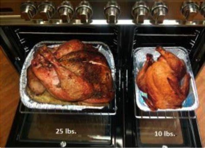 How to cook a 20lb turkey in the oven