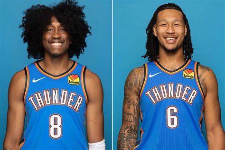 Jalen Williams | Jaylin Williams Related? Family Ethnicity