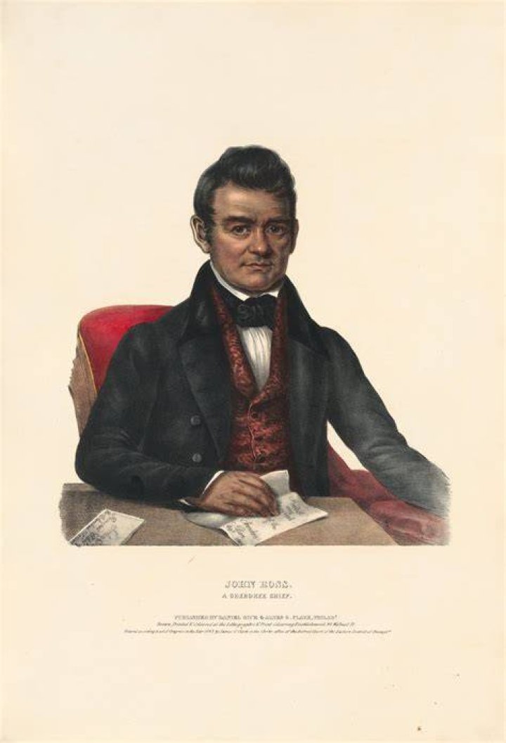 John Ross