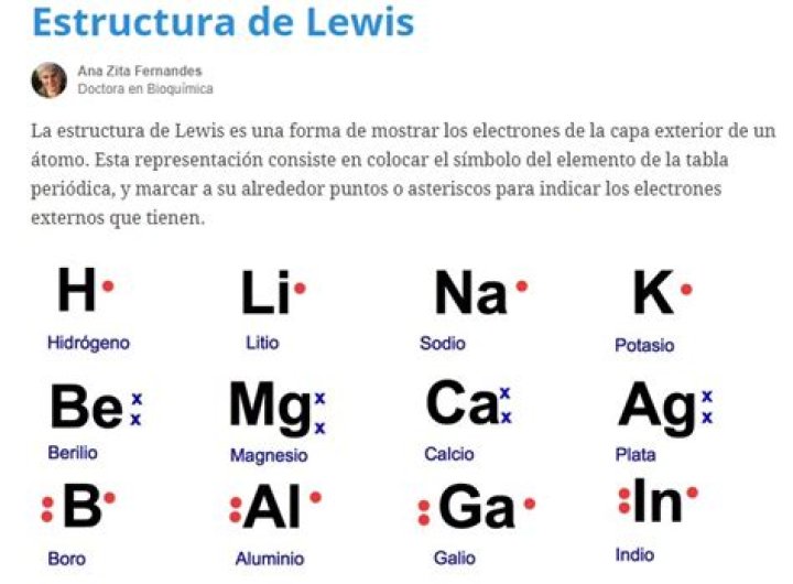 La Lewis