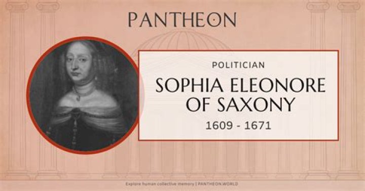 Sophia Eleonore of Saxony