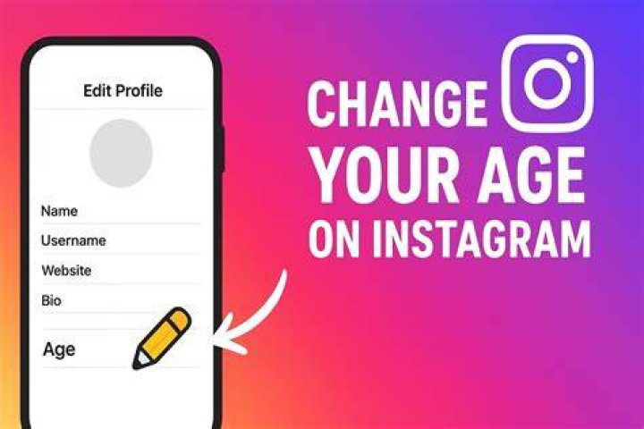 Who Is userddd3333oooog? Identity – Age and Instagram